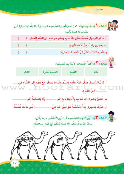 How Beautiful Is Islam! (Level 1) ما أحلى الاسلام (المستوى الاول)