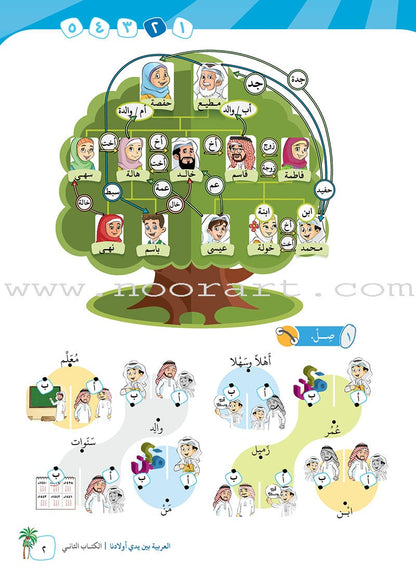 Arabic Between Our Children's Hands Textbook: Level 2 العربية بين يدي أولادنا