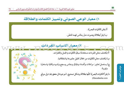 Arabic Language Arts Standards: Level 5- 7 معايير فنون اللغة العربية المستوى الخامس  – المستوى السابع