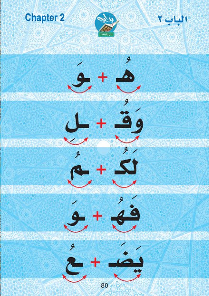 Bidaya Flashcards