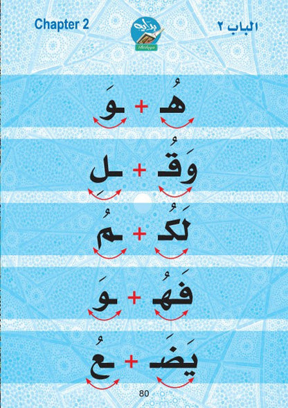 Bidaya Flashcards