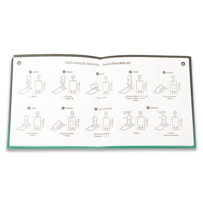 Smart Interactive Prayer Padded Mat for Adults & Reverts – Learn Surahs, Salah & Duas with 25 Touch Keys & Speaker – for Ages 8+