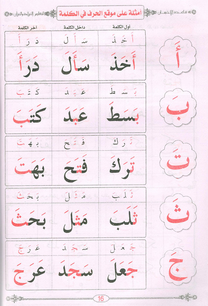 Easy Quran Reading with Baghdadi Primer معلم القراءة العربية مع قاعدة بغدادية