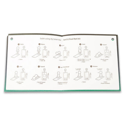 Smart Interactive Prayer (Mat Adult Version, Returned Item/Without Box & Book)