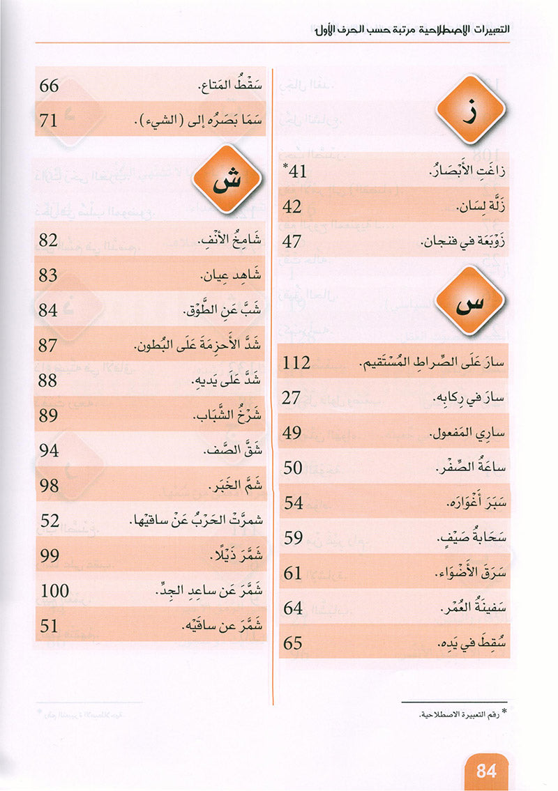Arabic is the Language of Tomorrow - Idiomatic Expressions: Part 3 العربية لغة الغد : التعبيرات الإصطلاحية الجزء الثالث