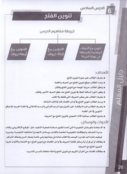 Bidaya Teacher's Guide