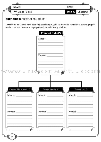 Learning Islam Worksheets: Level 2 (7th Grade)