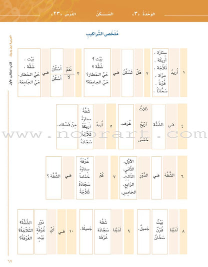 Arabic Between Your Hands Textbook: Level 1, Part 1 with online audio content العربية بين يديك