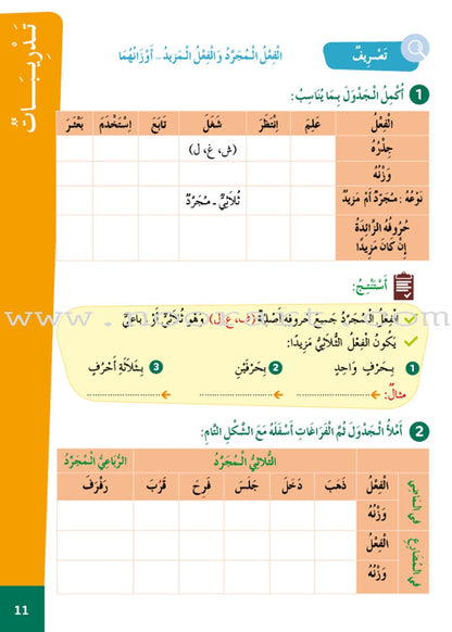 Easy Arabic Reading and expression lessons and exercises : Level 6 العربية الميسرة القراءة والتعبير دروس وتمارين