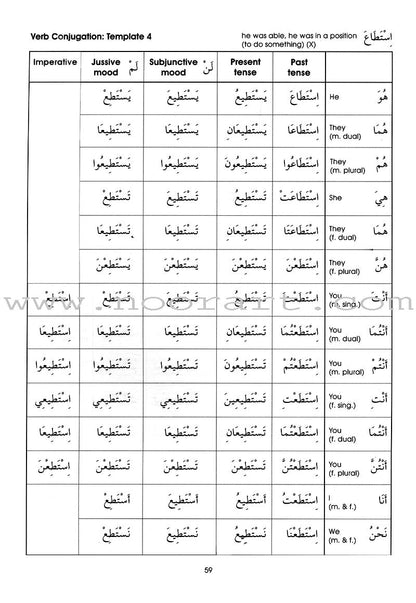 Gateway to Arabic: Level 7 مفتاح العربية