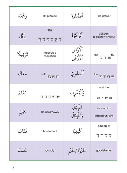 Tafseer & Arabic Workbook: ( Suratul-Moozzummil & The Night Praye) سورة المزمل