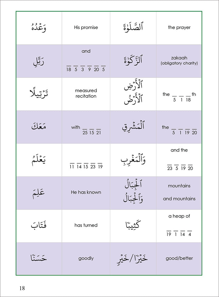 Tafseer & Arabic Workbook: ( Suratul-Moozzummil & The Night Praye) سورة المزمل