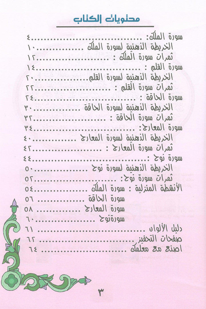 Noury Series - Juz' Tabarak 1 سلسلة نوري جزء تبارك (الجزء الأول)